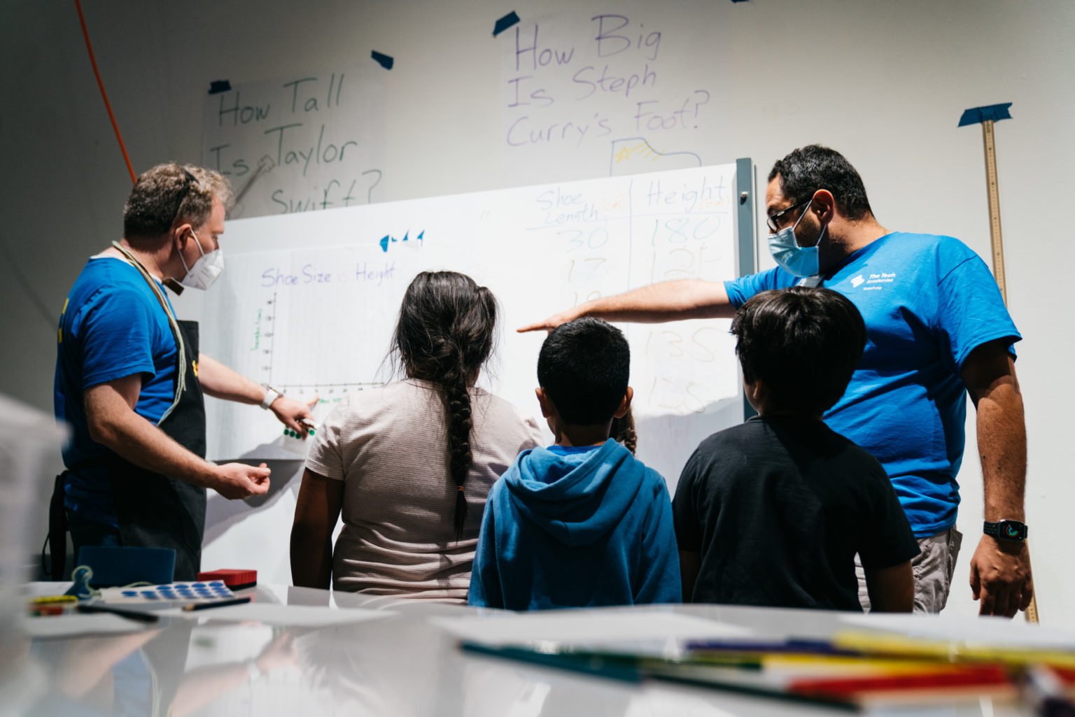 The Tech Interactive: Computer Science for Building a New Generation of ...